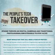 Tech Revolution